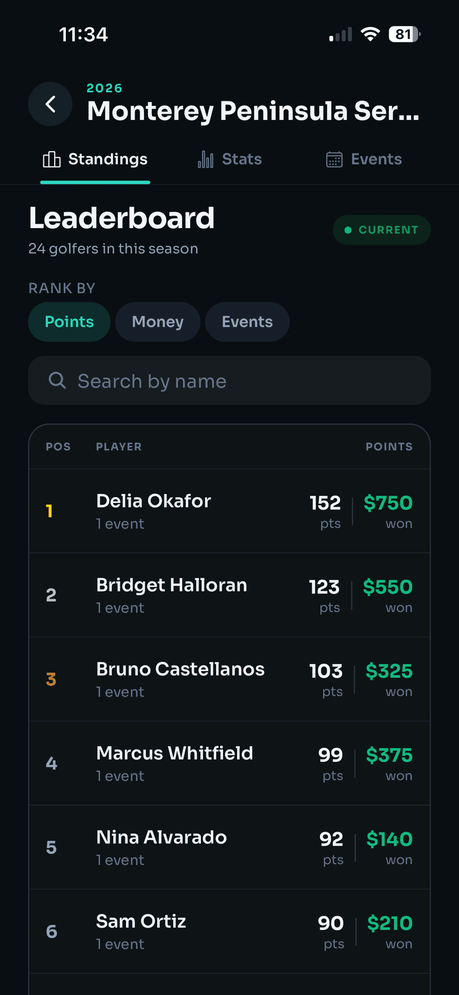 GolfXI league season standings ranked by points, with money won per player